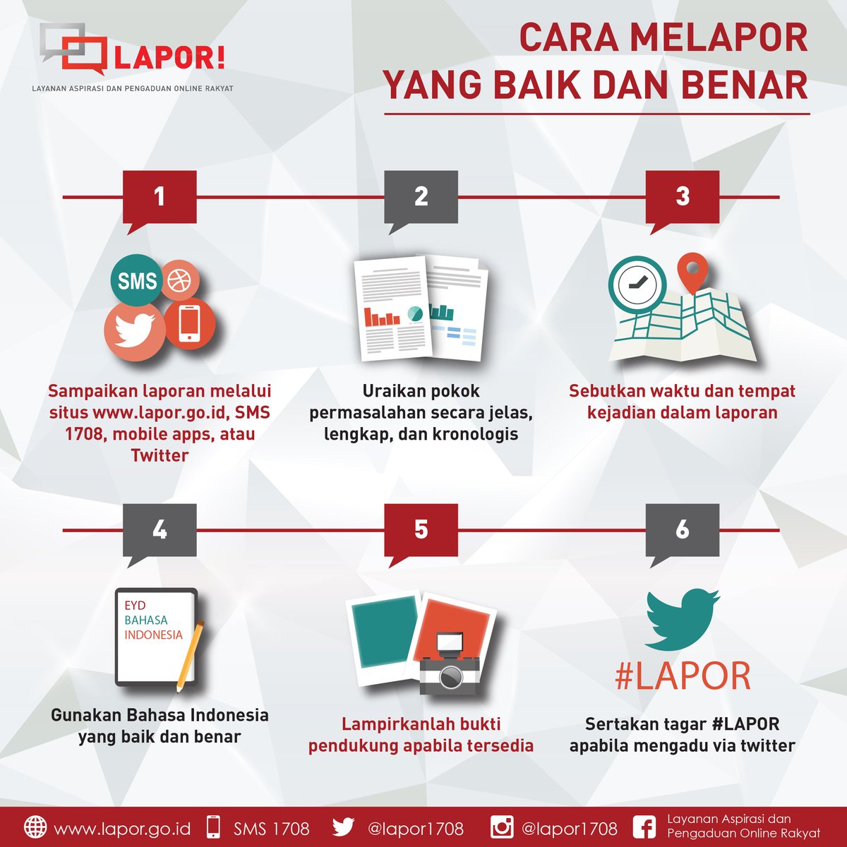 Lapor